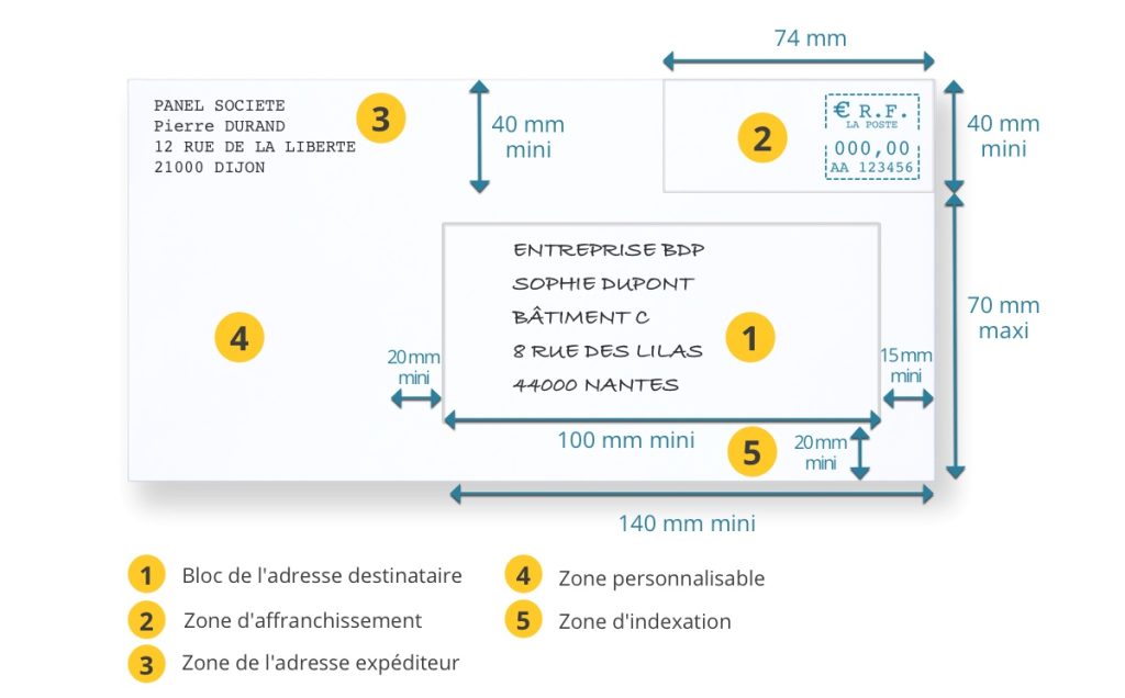Enveloppe zones Bien placer son bloc d'adresse sur une enveloppe
