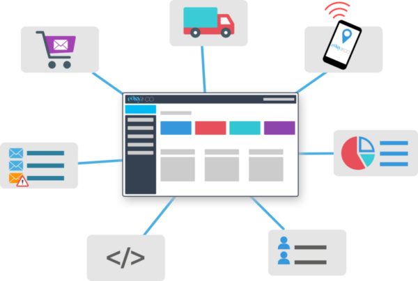Fonctionnalités du logiciel easyReco pour les Services Courrier