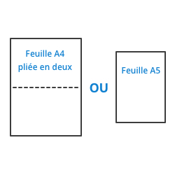 Bureaudeposte.net : feuille à insérer dans une enveloppe C5