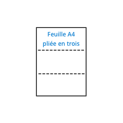 Bureaudeposte.net : feuille à insérer dans une enveloppe DL