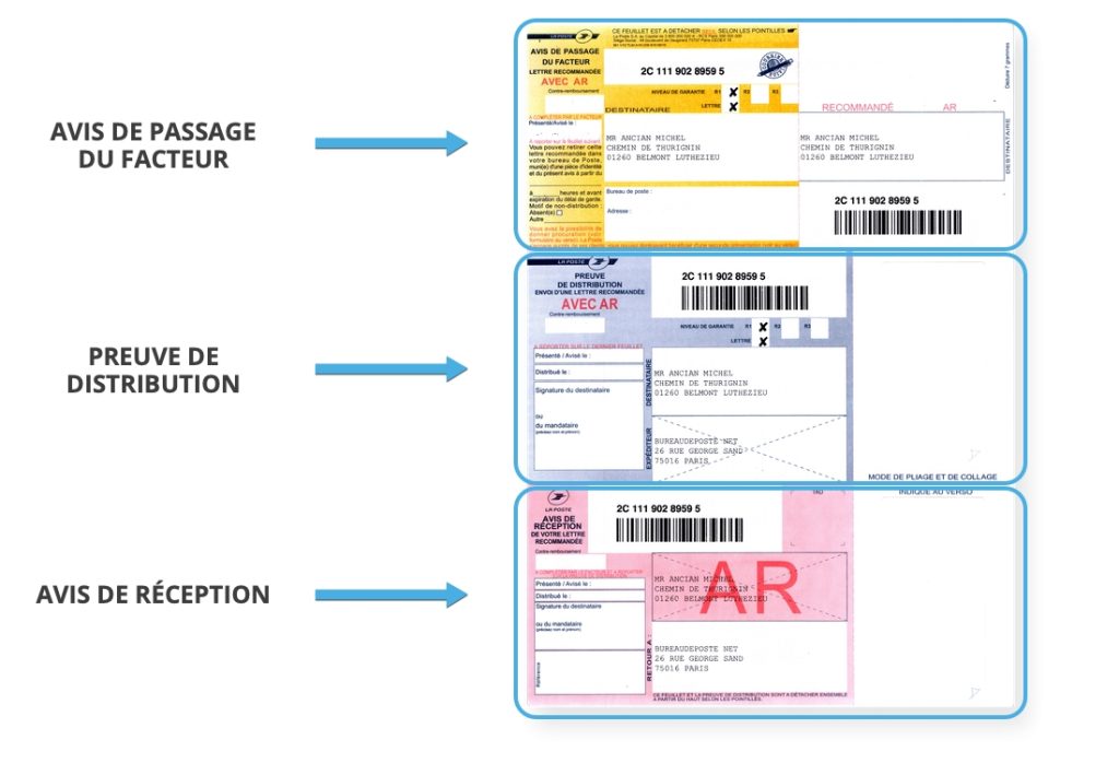 Recommande-a4-coupons Recommandé A4 avec code-barres avec avis de passage du facteur, preuve de distribution et avis de réception