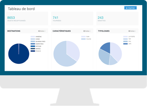écran interface easyReco, logiciel de traçabilité courrier : Tableau de bord Statistiques du courrier