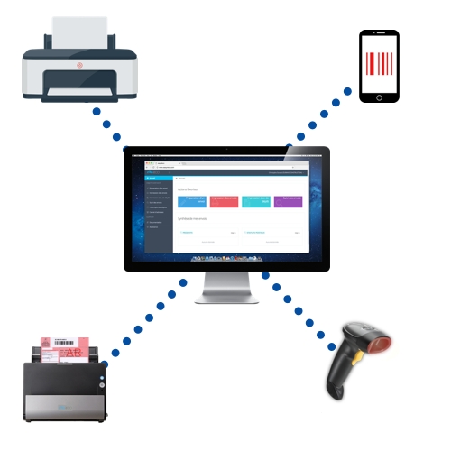 Réseau des outils connectés à easyReco, logiciel service courrier
