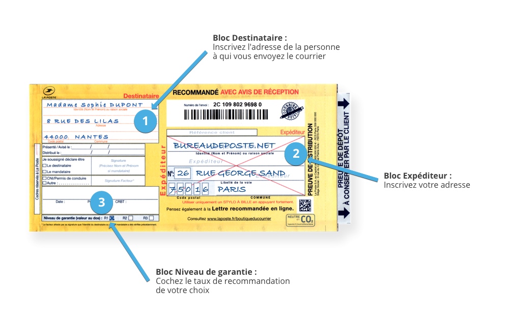 Recommandé manuel postal : parties à remplir (Bureaudeposte.net)