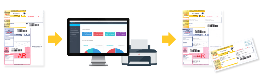 Imprimé bureautique postal : impression avec easyReco, logiciel service courrier